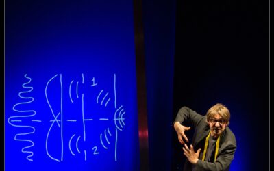 Il principio dell’incertezza
